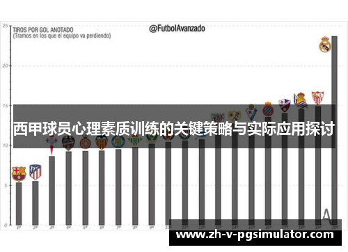 西甲球员心理素质训练的关键策略与实际应用探讨