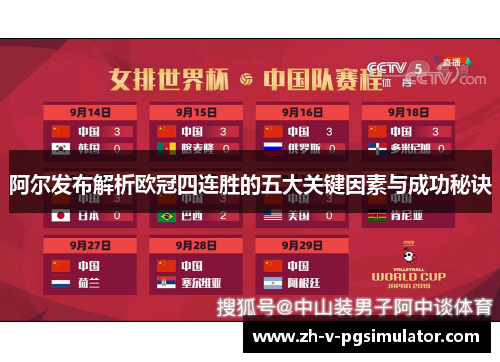 阿尔发布解析欧冠四连胜的五大关键因素与成功秘诀