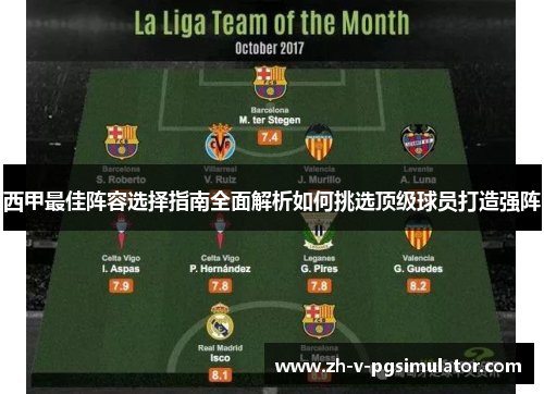 西甲最佳阵容选择指南全面解析如何挑选顶级球员打造强阵